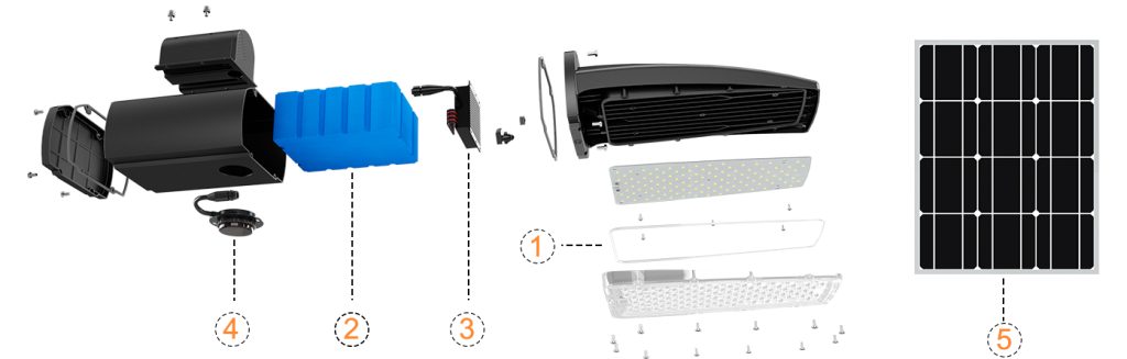 All In Two Solar Street Light